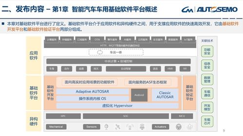 《中國(guó)汽車基礎(chǔ)軟件發(fā)展白皮書3.0》發(fā)布 引領(lǐng)智能汽車時(shí)代的基礎(chǔ)軟件開(kāi)發(fā)新航向